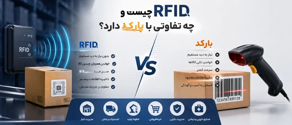 RFID چیست و چه تفاوتی با بارکد دارد؟